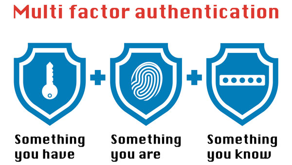 5 Benefits Of Multi-Factor Authentication: Why Is MFA Important?